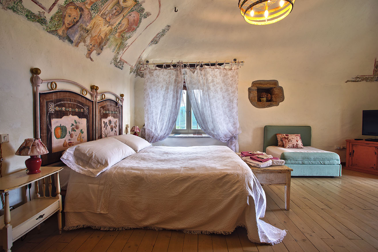 Camera-suite_Teodolinda